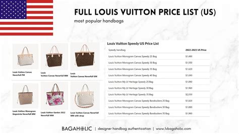 louis vuitton dollar prices|Louis Vuitton bag average price.